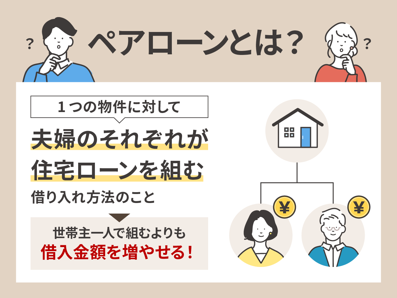 ペアローンとは