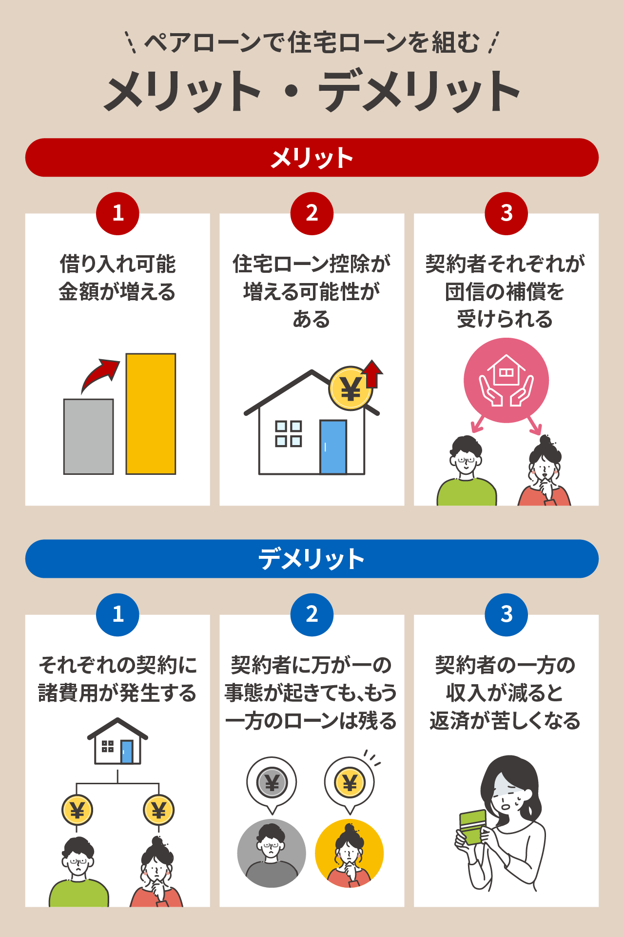 ペアローンで住宅ローンを組むメリット・デメリット