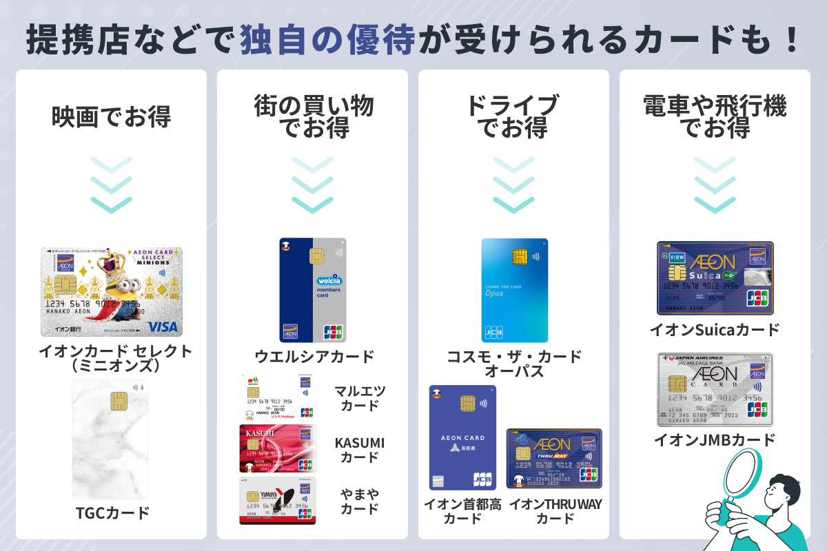 提携店などで独自の優待が受けられるカードも!