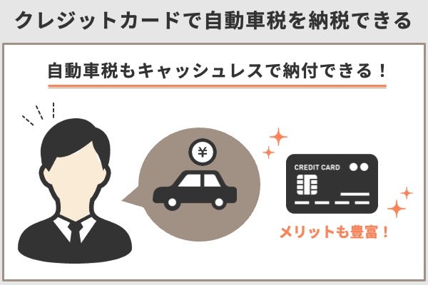 自動車税はクレジットカード納税が便利 手数料や納税証明書には注意 Net Money 個人投資家のための経済金融メディア 自動車税はクレジットカード納税が便利 手数料や納税証明書には注意 Net Money 個人投資家のための経済金融メディア