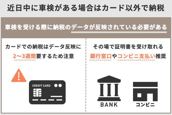 納税後3週間以内に車検ならコンビニか金融機関窓口で