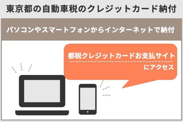 東京都の自動車税クレジットカード納税について