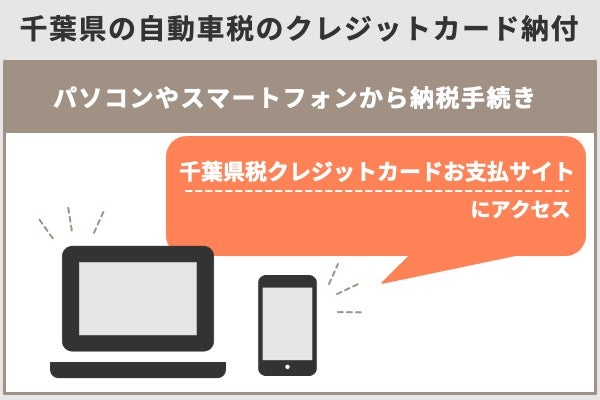 千葉県の自動車税クレジットカード納税について