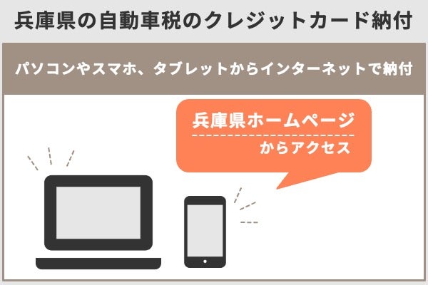 兵庫県の自動車税クレジットカード納税について