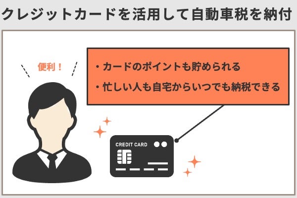 レジットカードを利用して手軽に自動車税を納めよう
