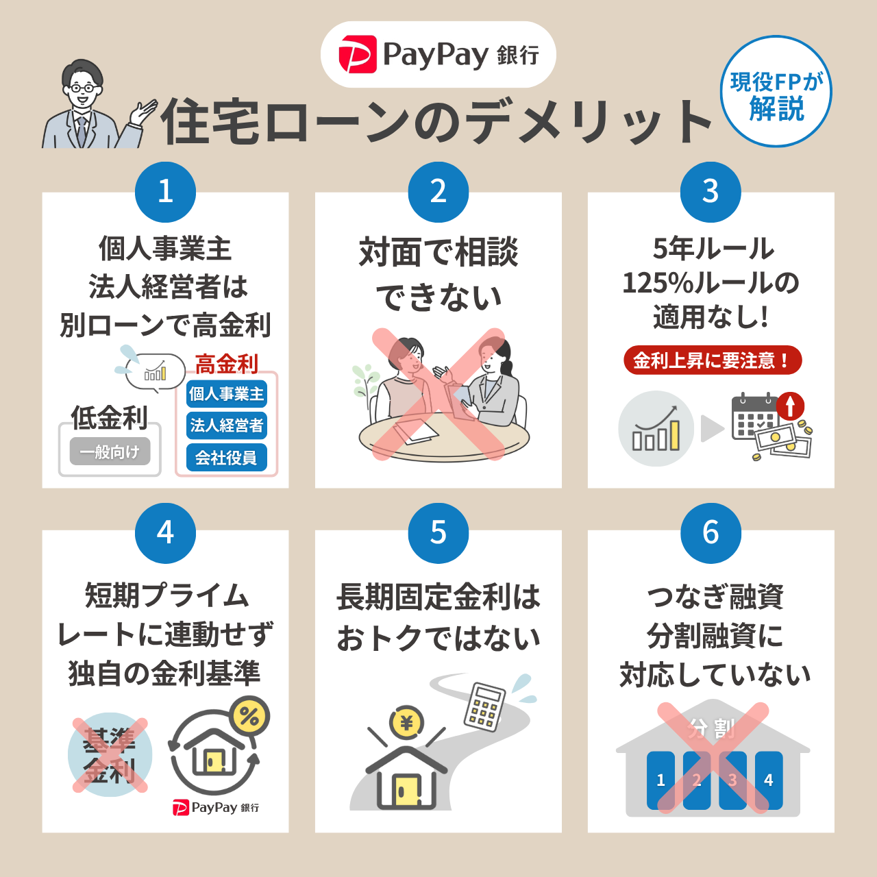 PayPay銀行の住宅ローンのデメリット6個を現役FPが解説