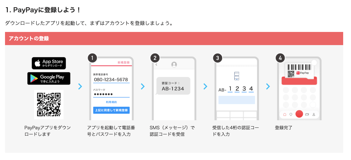 PayPayに登録
