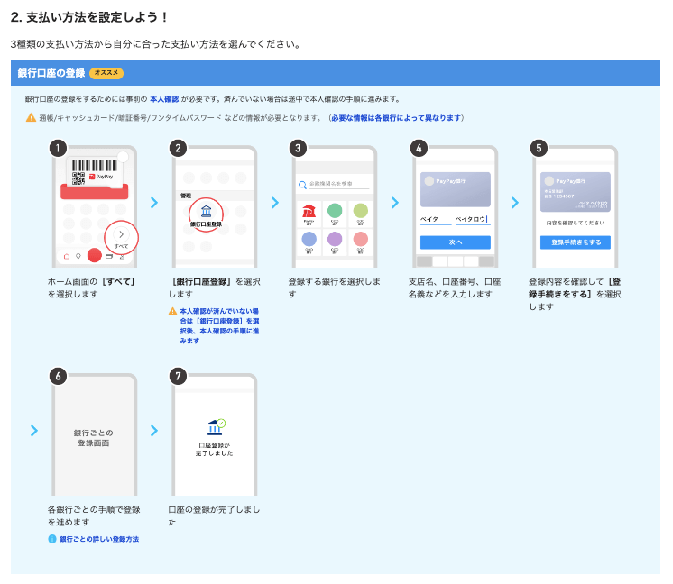 銀行口座の登録
