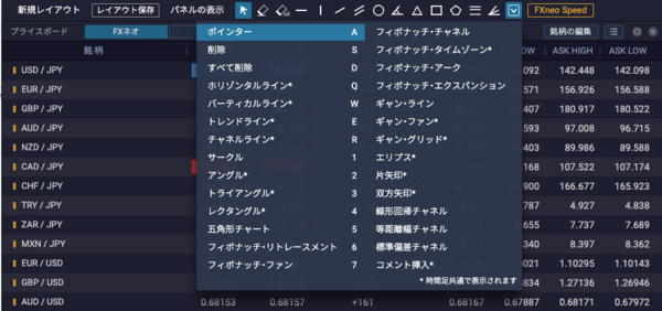 プラチナチャート_描画オブジェクト