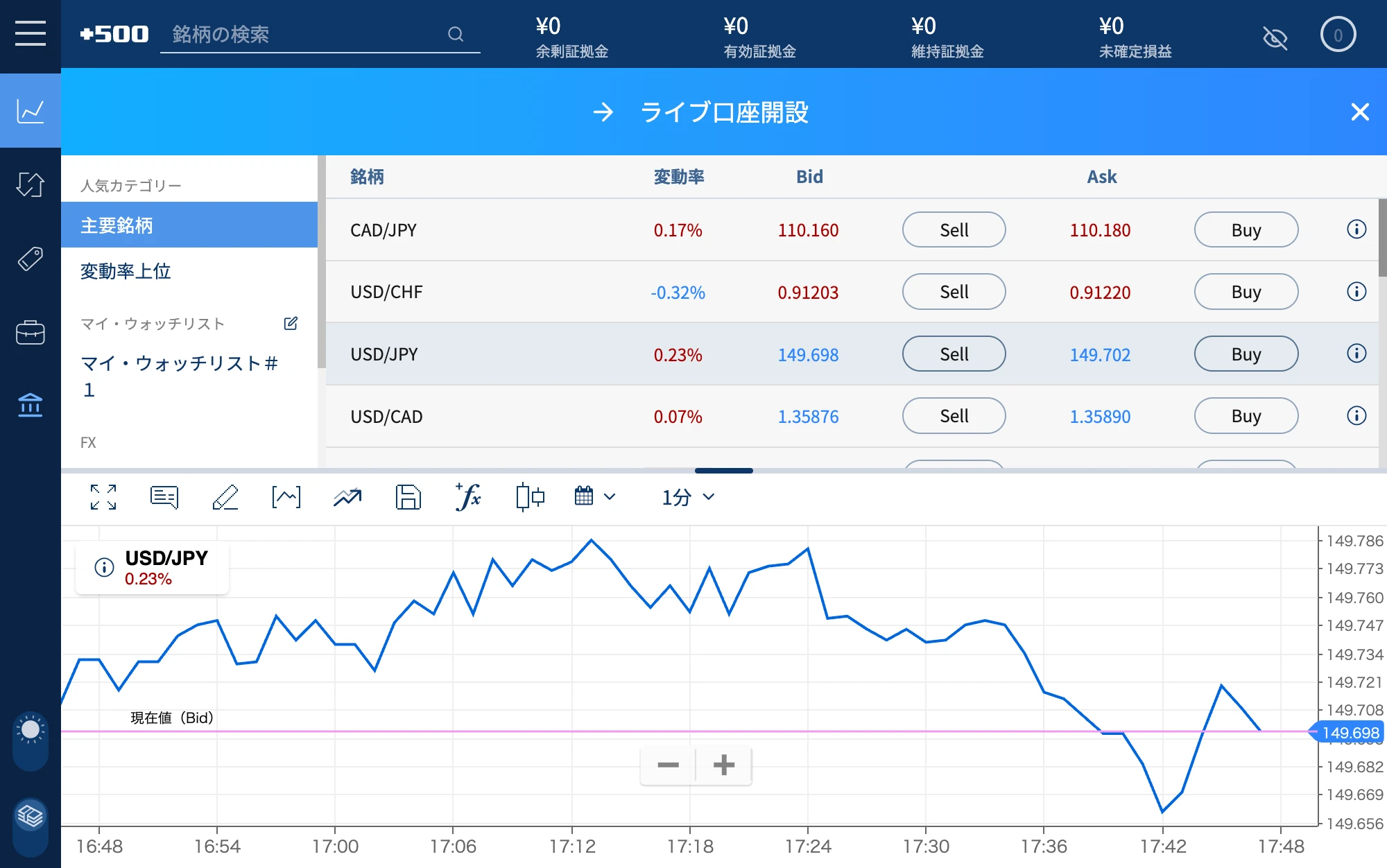 公式サイトから口座開設する2