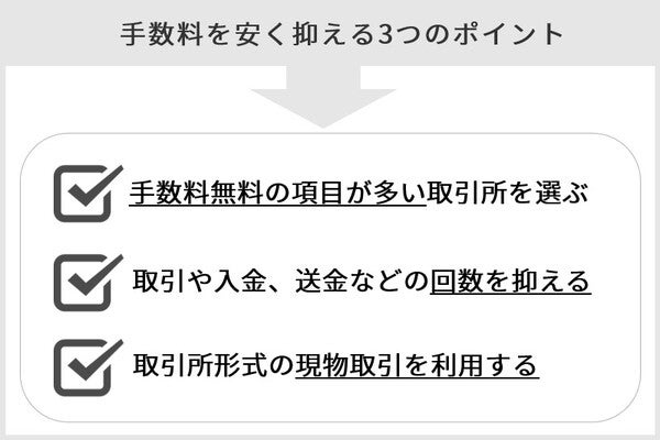 GMOコイン