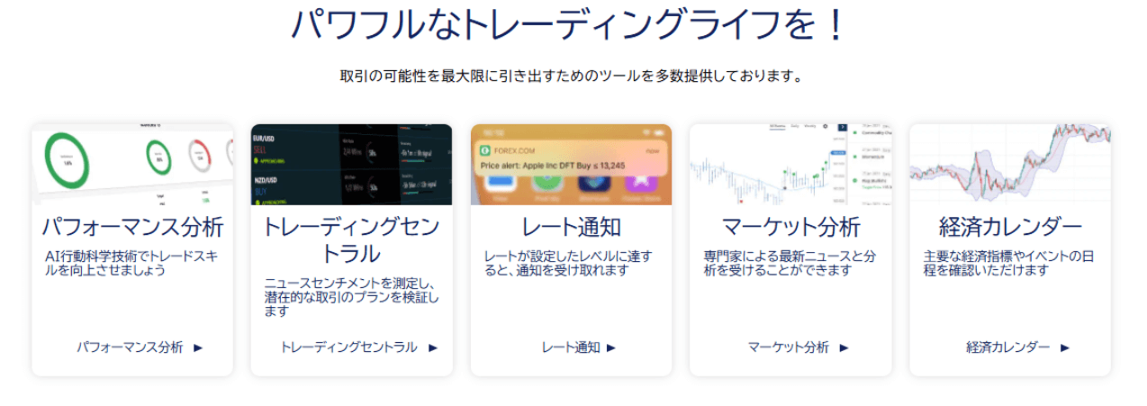 FOREXの分析ツールや通知機能
