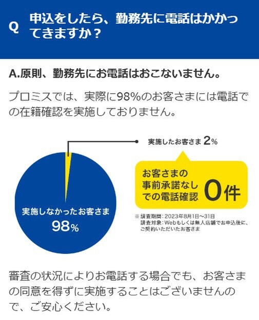 プロミスは原則在籍確認の電話はない