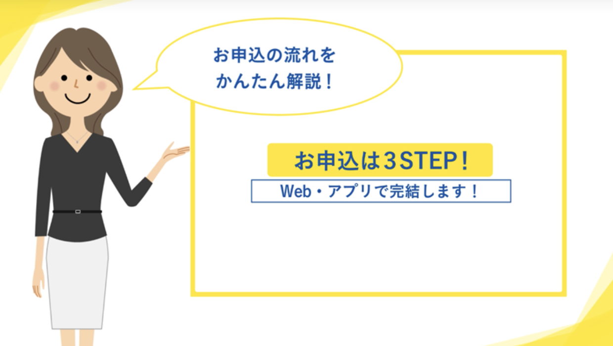 プロミスの即日融資までの流れ