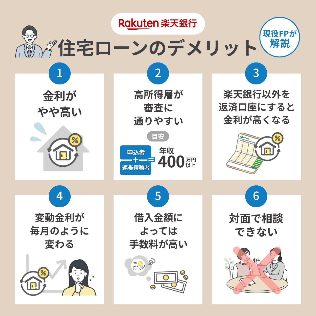 楽天銀行の住宅ローンのデメリット6個を現役FPが解説
