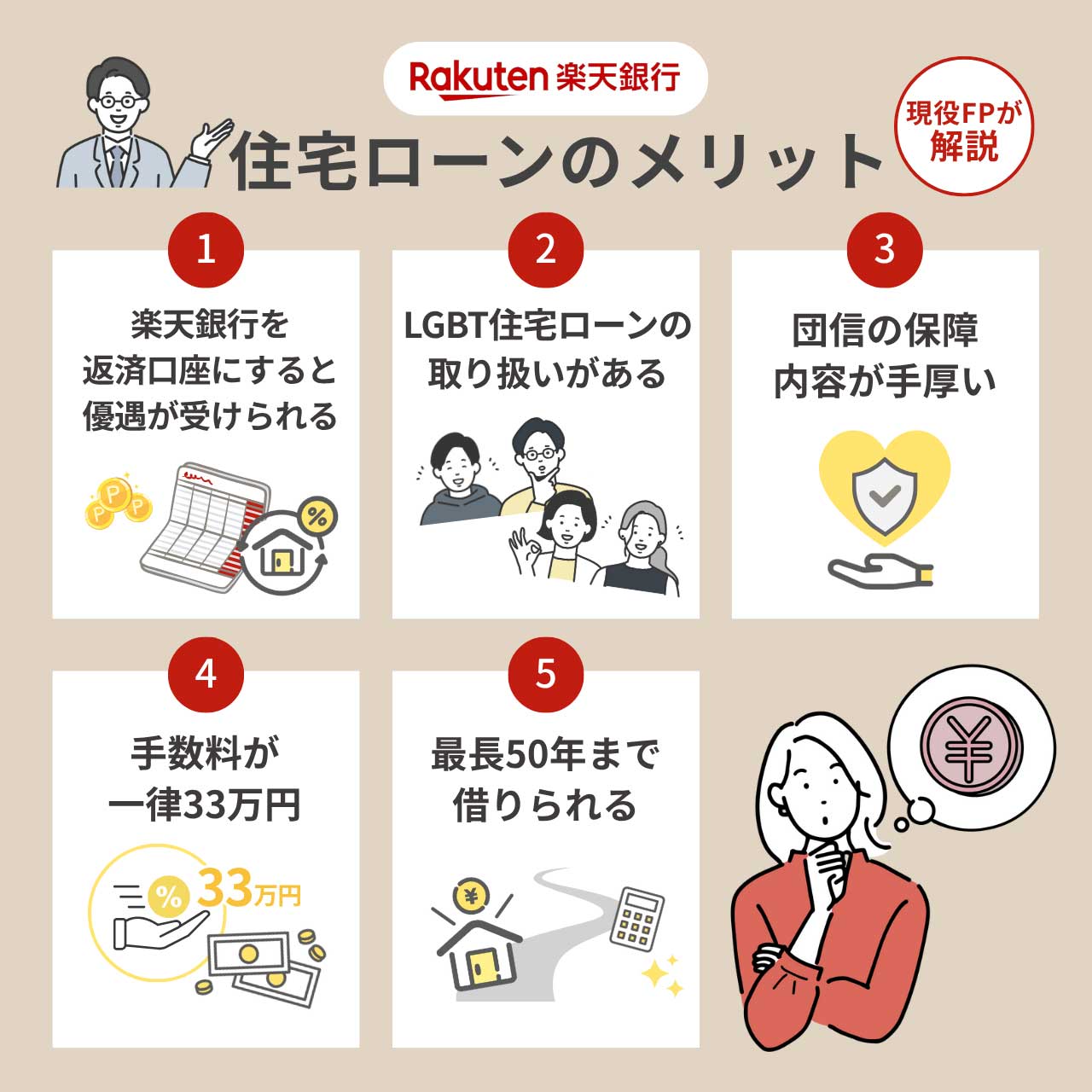 楽天銀行の住宅ローンのメリット5個