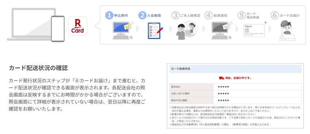 必要情報を入力し審査終了・発送を待つ