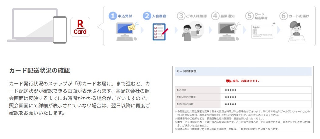 必要情報を入力し審査終了・発送を待つ