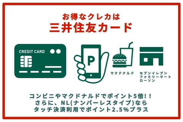 マクドナルドで利用するとお得なカードは「三井住友カード」