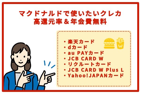 コンビニやマクドナルドで、ポイント5倍