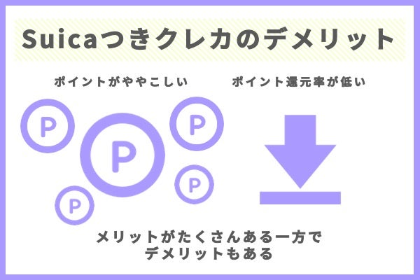 Suicaつきクレジットカードのデメリット