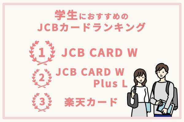 学生向けのおすすめJCBカード