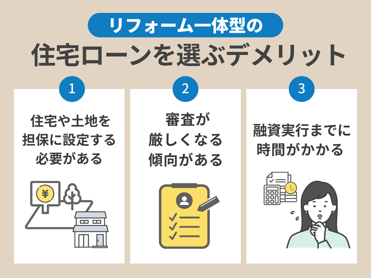 リフォーム一体型の住宅ローンを選ぶデメリット