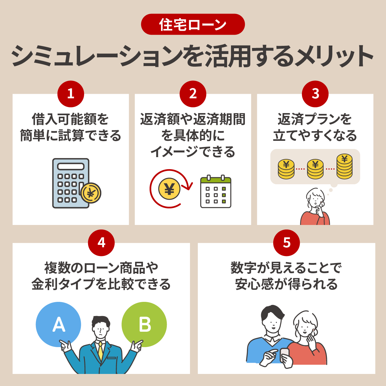 住宅ローンのシミュレーションを活用するメリット
