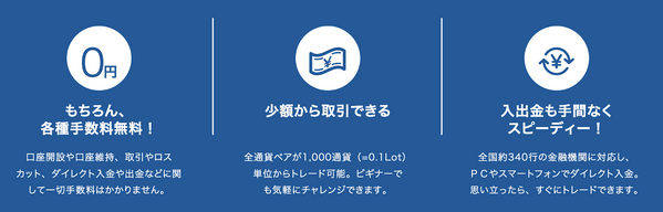 みんなのFXは少額から取引できる