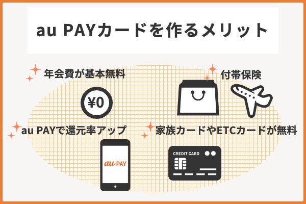 au PAYカードのメリット