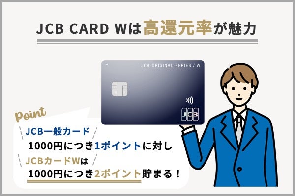 Jcb カード Wの評判は 超高還元率のメリット デメリットも Net Money 個人投資家のための経済金融メディア Jcb カード Wの評判は 超高還元率のメリット デメリットも Net Money 個人投資家のための経済金融メディア
