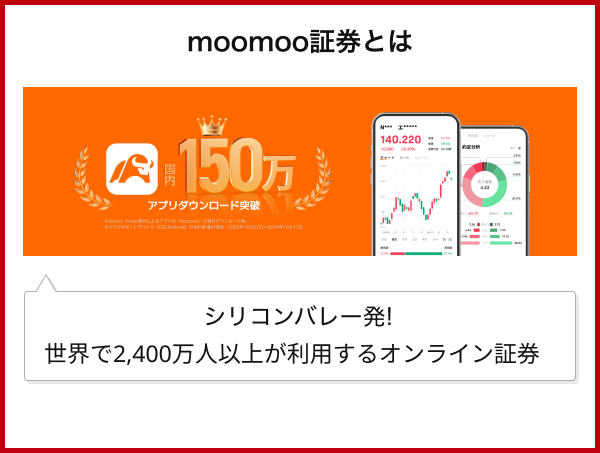 まずはざっくり