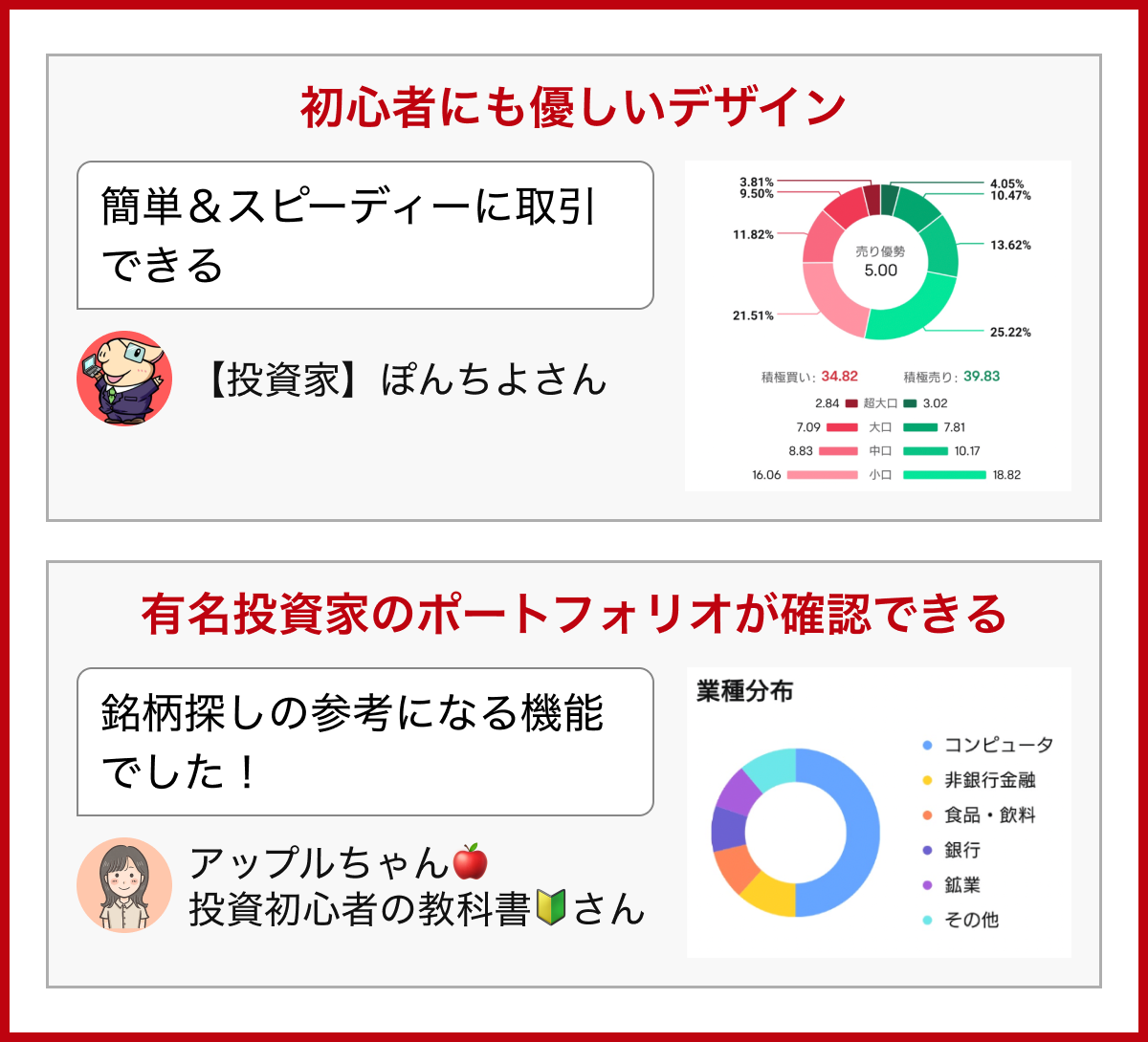 こんな人におすすめ