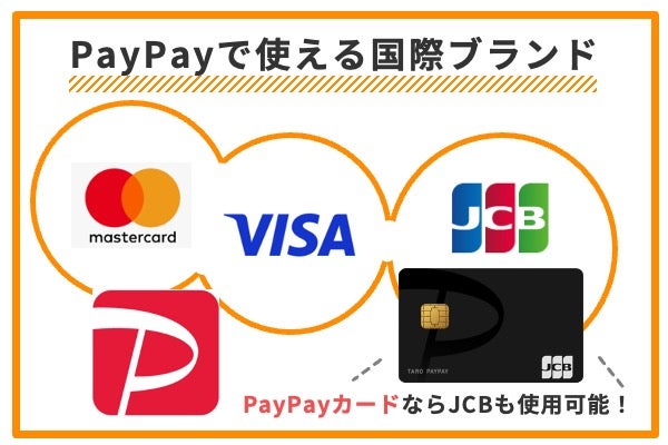 PayPayカードにおすすめの国際ブランドは？