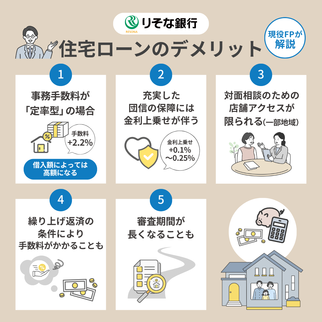 りそな銀行の住宅ローンのデメリット5個を現役FPが解説
