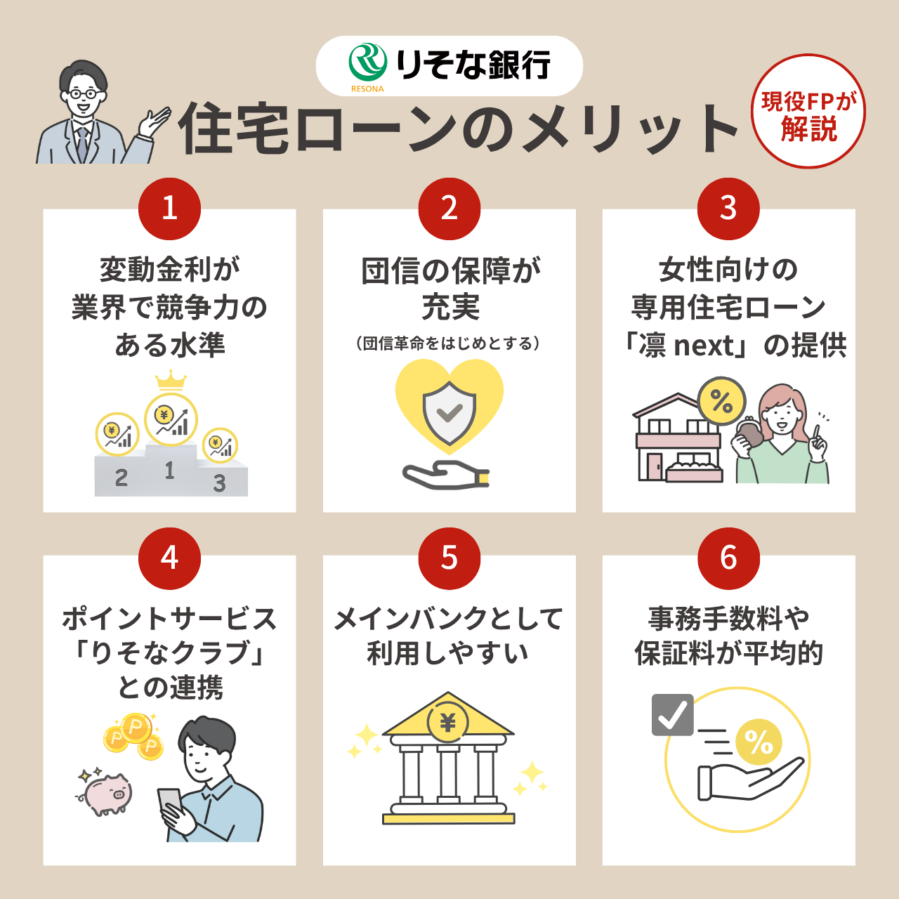 りそな銀行の住宅ローンのメリット6個