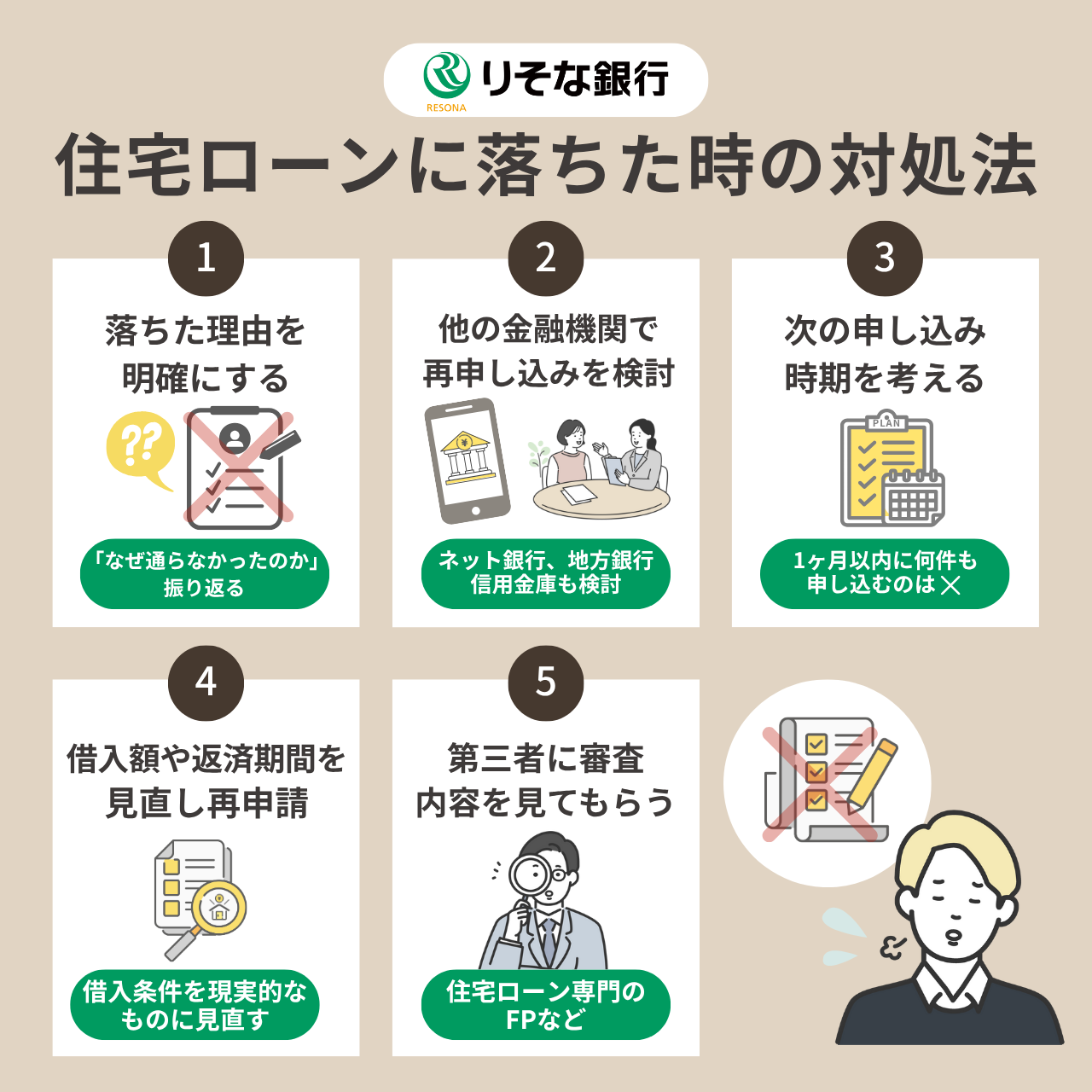 りそな銀行の住宅ローンに落ちた時の対処法