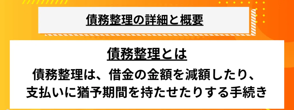 債務整理とは