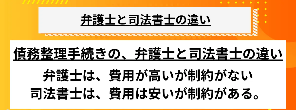 債務整理_弁護士と司法書士の違い