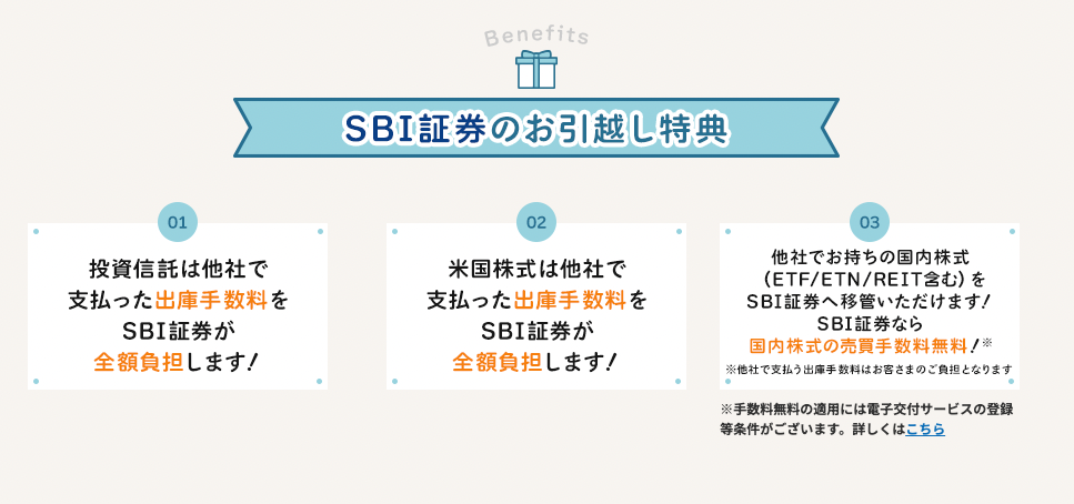 SBI証券のお引越し特典