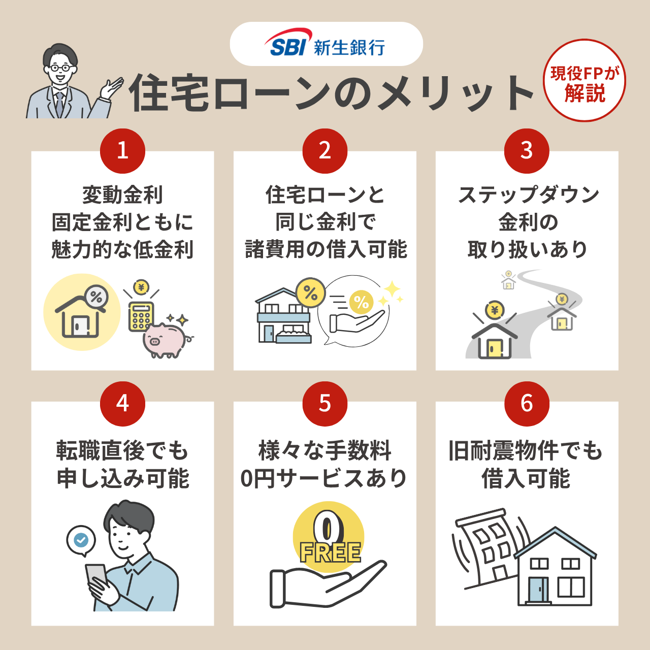 SBI新生銀行の住宅ローンのメリット6個
