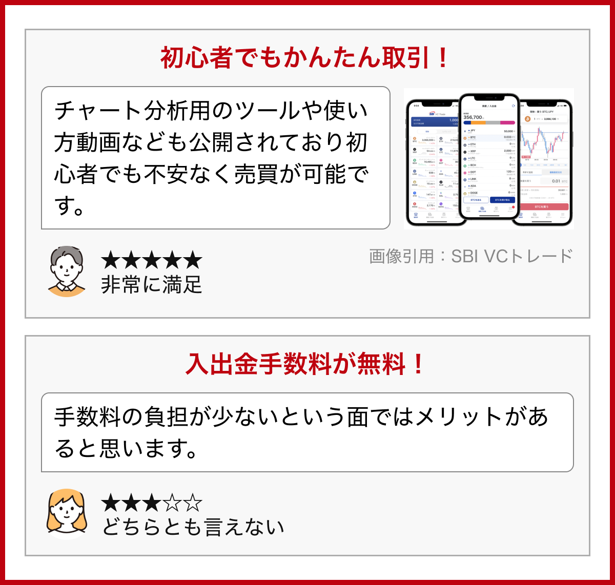 少額から始めたい人におすすめ