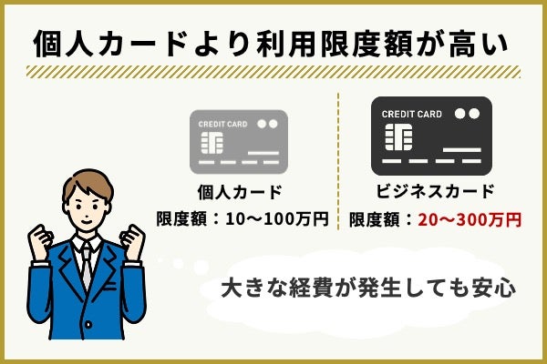 付帯サービスがビジネスに特化