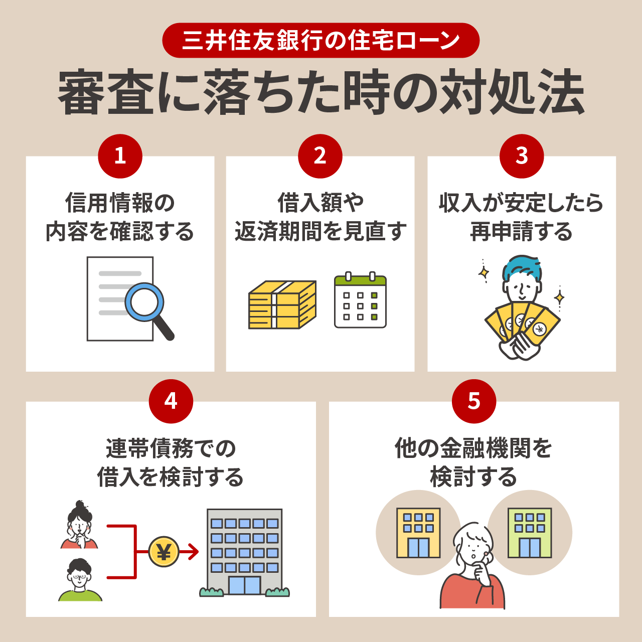 三井住友銀行の住宅ローンに落ちた時の対処法