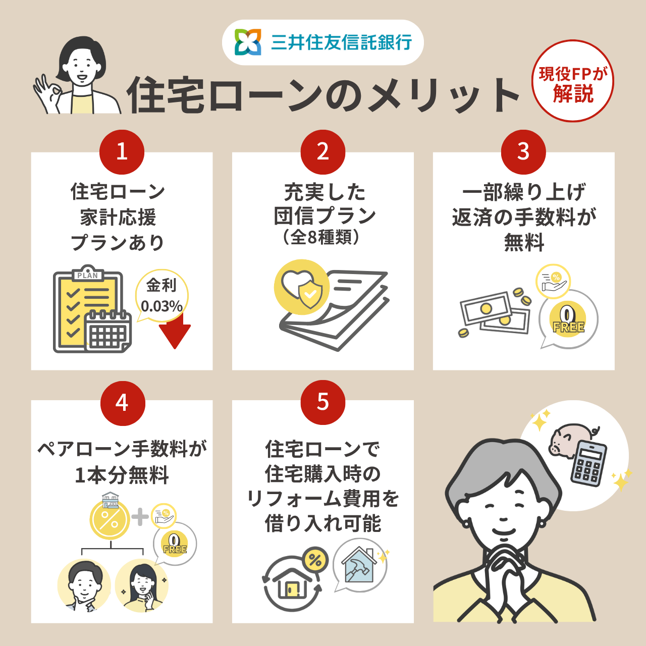 三井住友信託銀行の住宅ローンのメリット