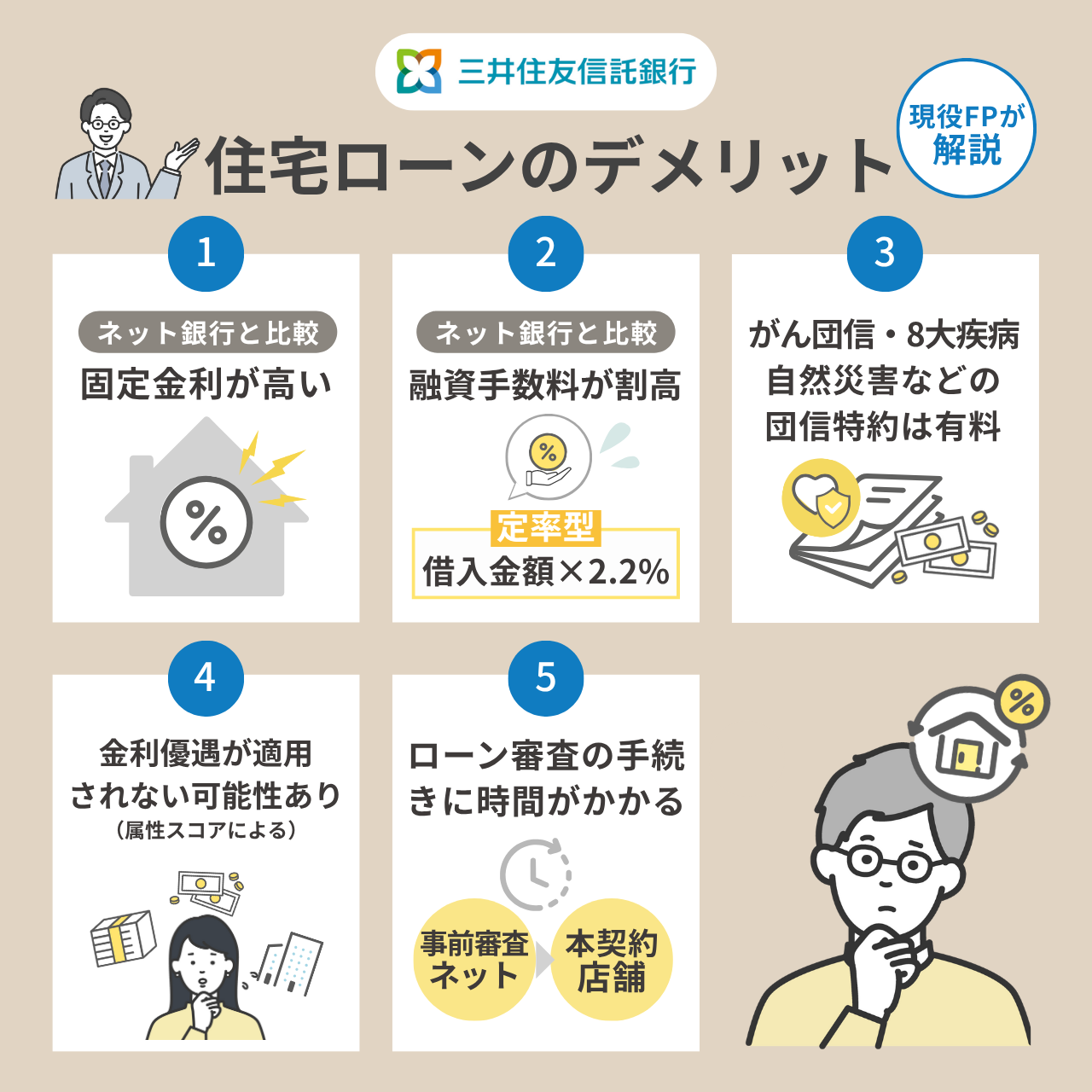 三井住友信託銀行の住宅ローンのデメリット