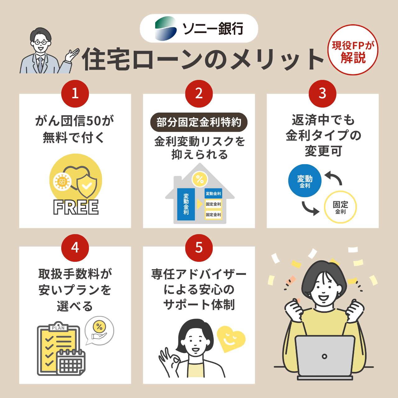 ソニー銀行の住宅ローンのメリット5個