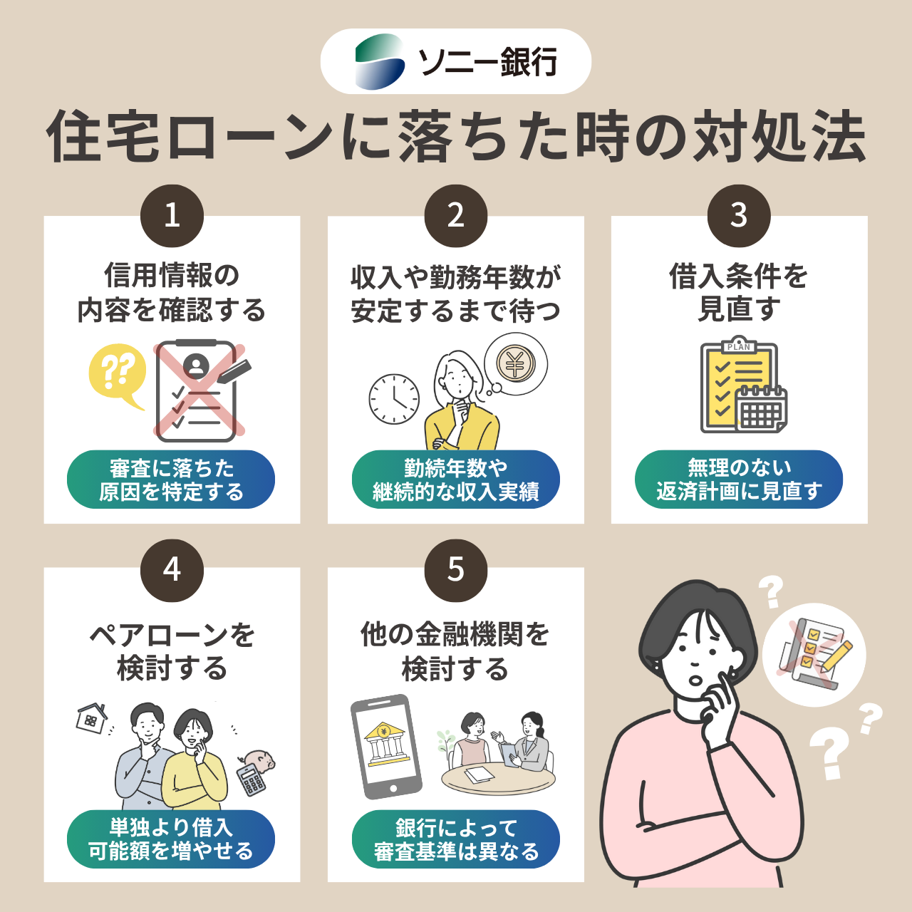 ソニー銀行の住宅ローンに落ちた時の対処法