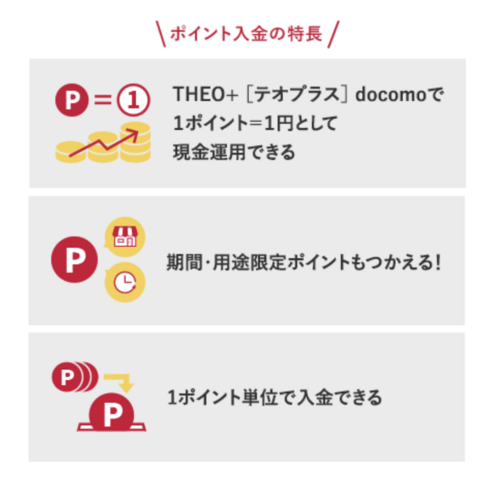 dポイントを資産運用に活用できる