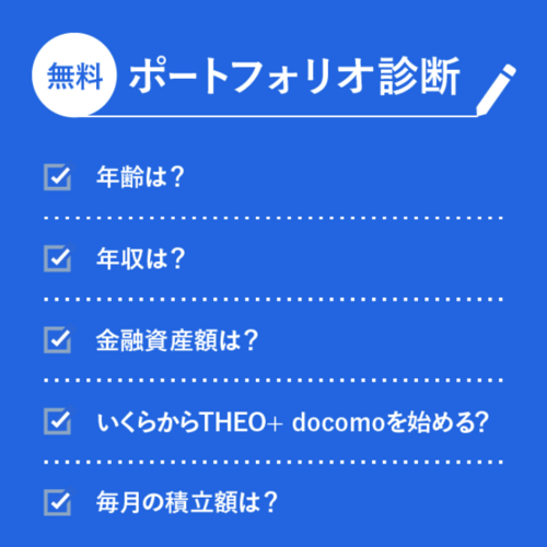 5つの質問に回答して資産運用方針を設定